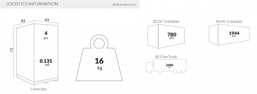 Табурет пластиковый полубарный Siesta Contract Tom Bar 65, белый