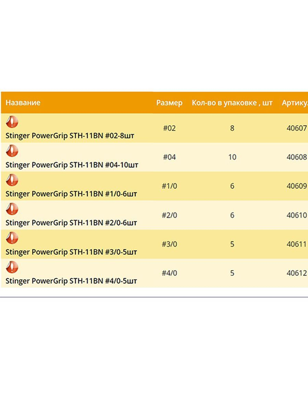 Крючки для рыбалки PowerGrip STH-11BN #3/0 1 уп по 5 шт