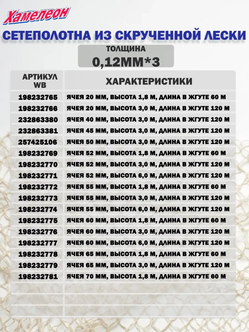 Сетеполотно скр.леска 0,12мм*3, яч. 60мм, высота 1,8м кукла