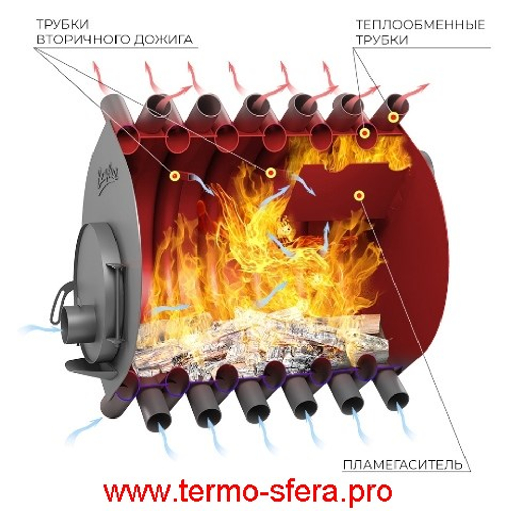 Печь отопительная ВЕЗУВИЙ АОГТ 04
