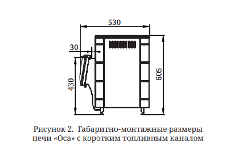 Печь TMF Оса Carbon ДА КТК терракота габариты