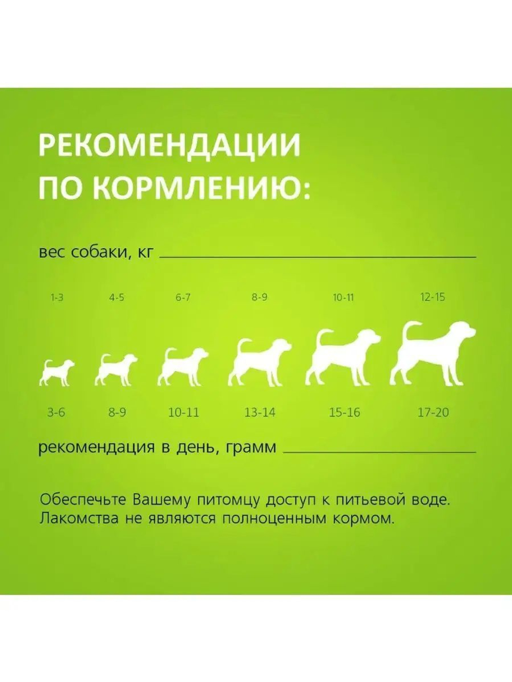 Лакомство TiTBiT для собак мини пород, Трубочки из мяса Утки , 100 г х 3 упаковки