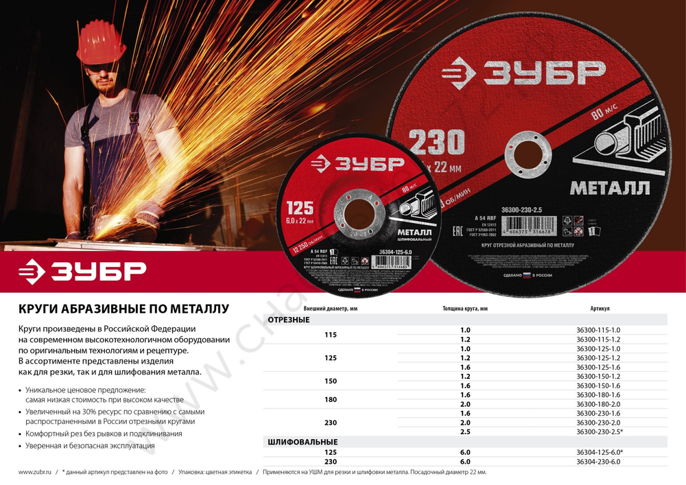 ЗУБР 180 x 2.0 х 22.2 мм, для УШМ, круг отрезной по металлу, МАСТЕР (36300-180-2.0)