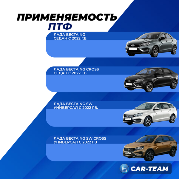 Противотуманные фары (ПТФ) Лада Веста NG светодиодные с линзой "RuZoom" RU45401