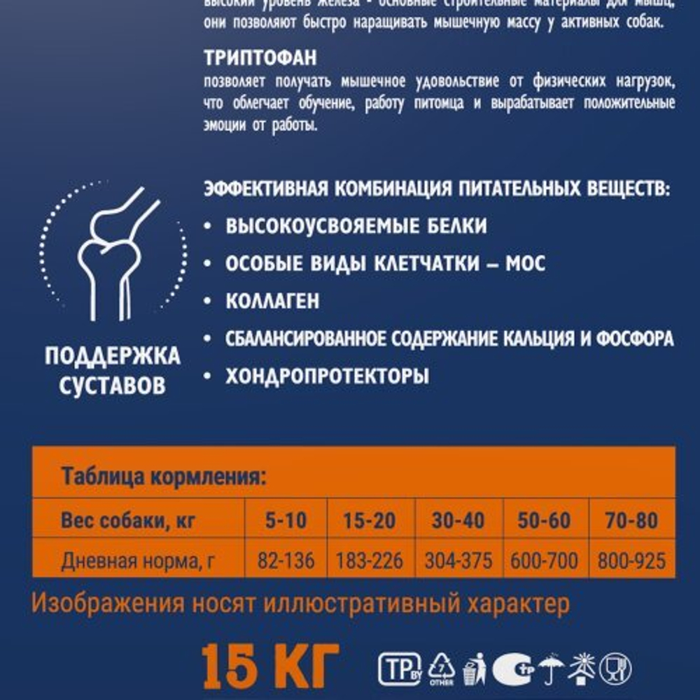 Корм для собак сухой BRIT PREMIUM с курицей д/вз.соб. всех пор. с выс. затр. энергии "Sport 5000",15 кг