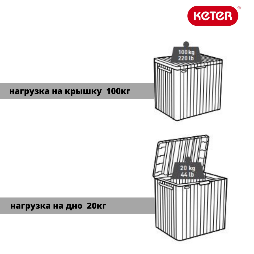 Пластиковый сундук Keter City Box 113 л brown