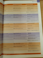 New Total English Upper Intermediate Flexi Coursebook 2 Pack