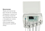 Стоматологическая установка Anthos Classe A6