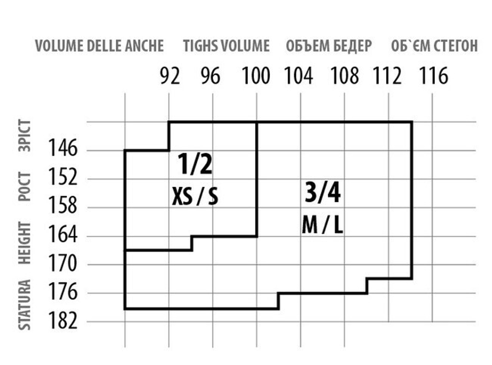 Чулки с самоподдерживающимся кружевом Emotion 40 bianco , 40 den , 3/4 ML (Цвет: белый)