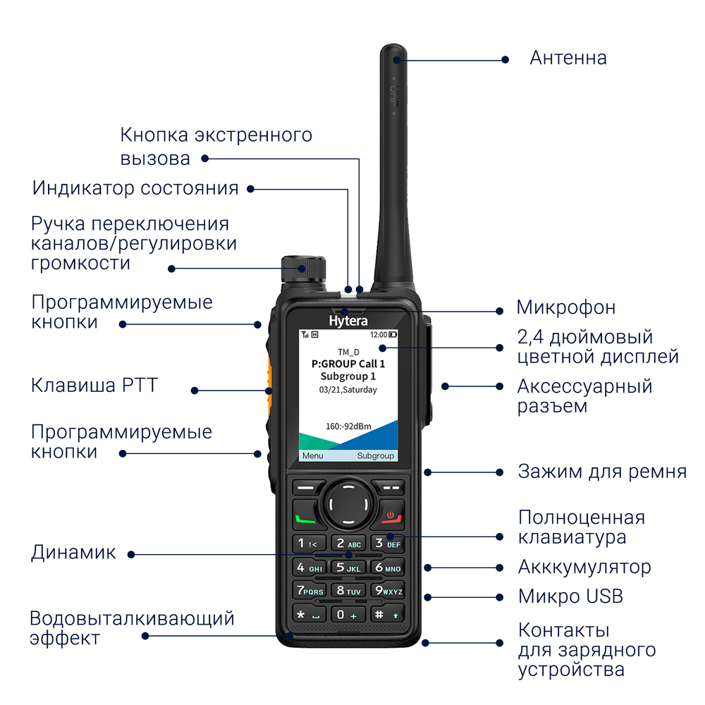 HP785 Hytera Радиостанция портативная DMR UHF диапазона 400-470 Мгц