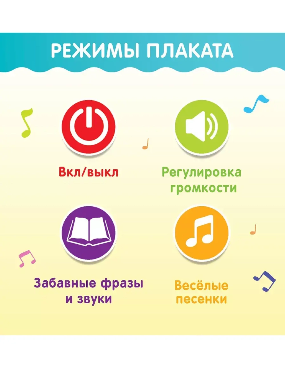 Обучающий плакат Изучаем время