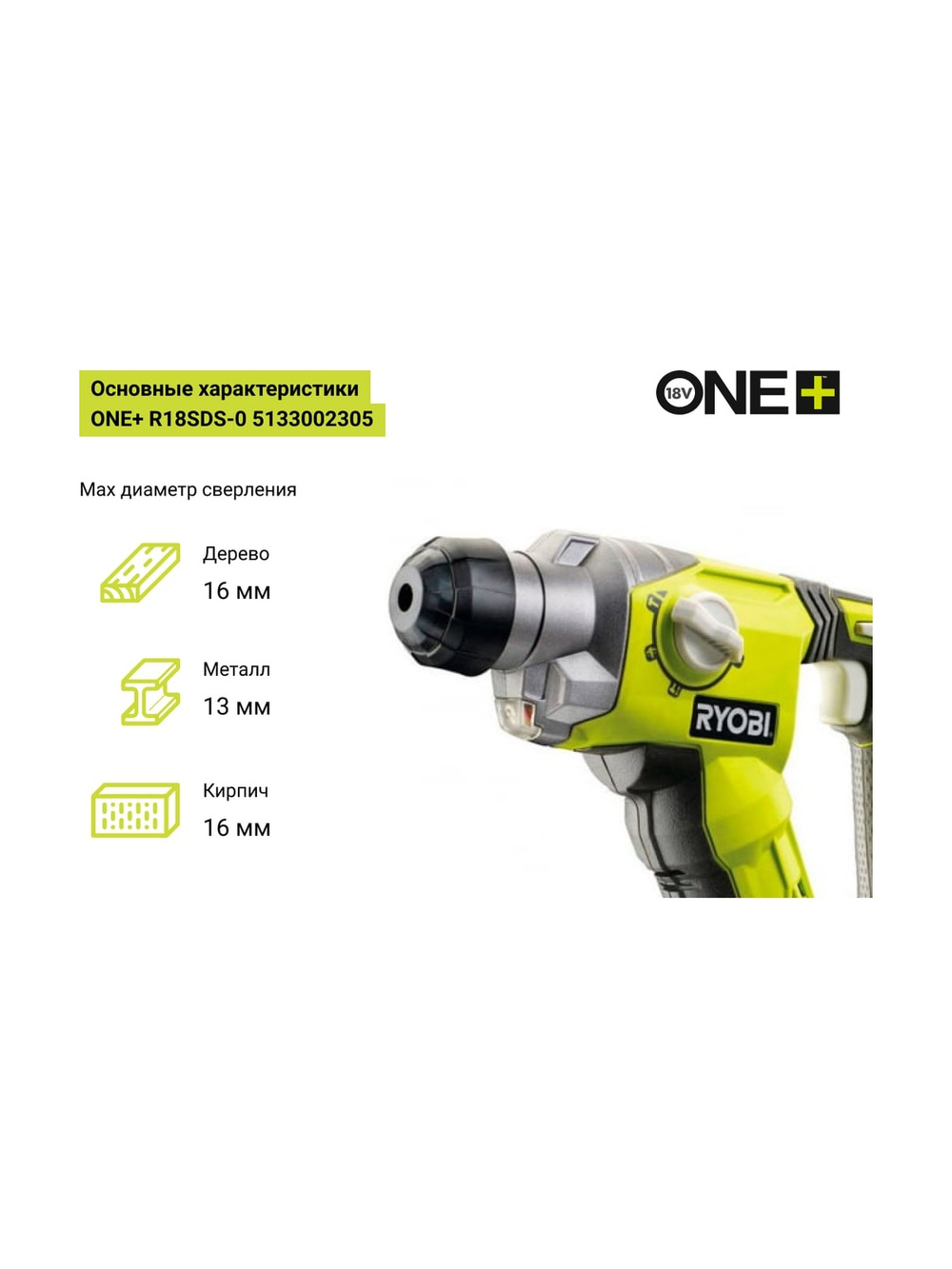 Перфоратор Ryobi ONE+ R18SDS-0 5133002305