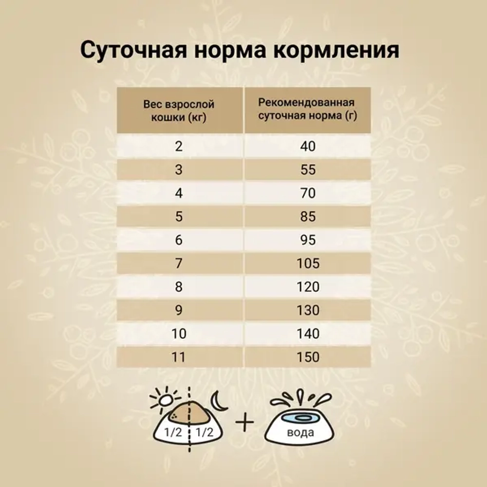 Сухой корм CRAFTIA HARMONA для взрослых кошек из курицы и рыбы 4,5 кг