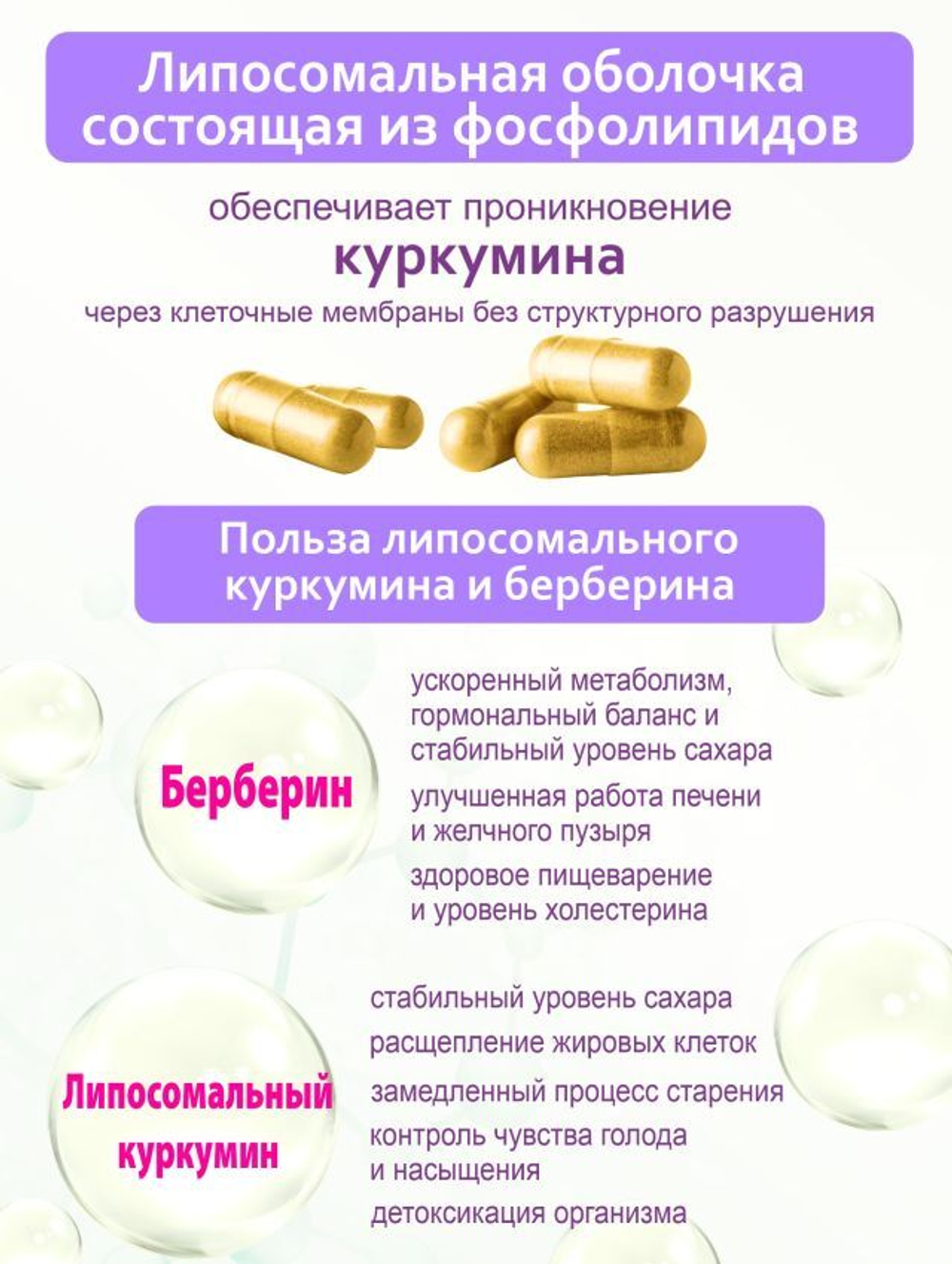 Липосомальный куркумин БЕРБЕРИН для ПОХУДЕНИЯ