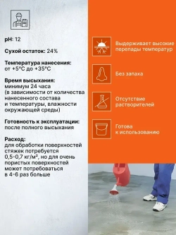 Укрепляющая пропитка для стяжки PROSFAS (ПРОСФАС), 25 кг