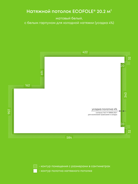 Натяжные потолки 20.2 м2, 8 м2, 5.3 м2