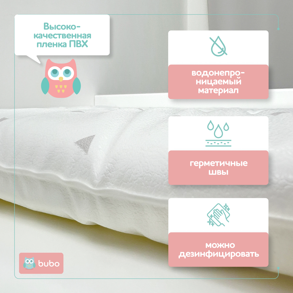 Матрас для пеленания BUBO BABY "SKY" 52x72 сантиметра