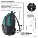 Рюкзак BRAUBERG для старшеклассников/студентов/молодежи, "Арктика", 30 литров, 46х34х15 см, 224735