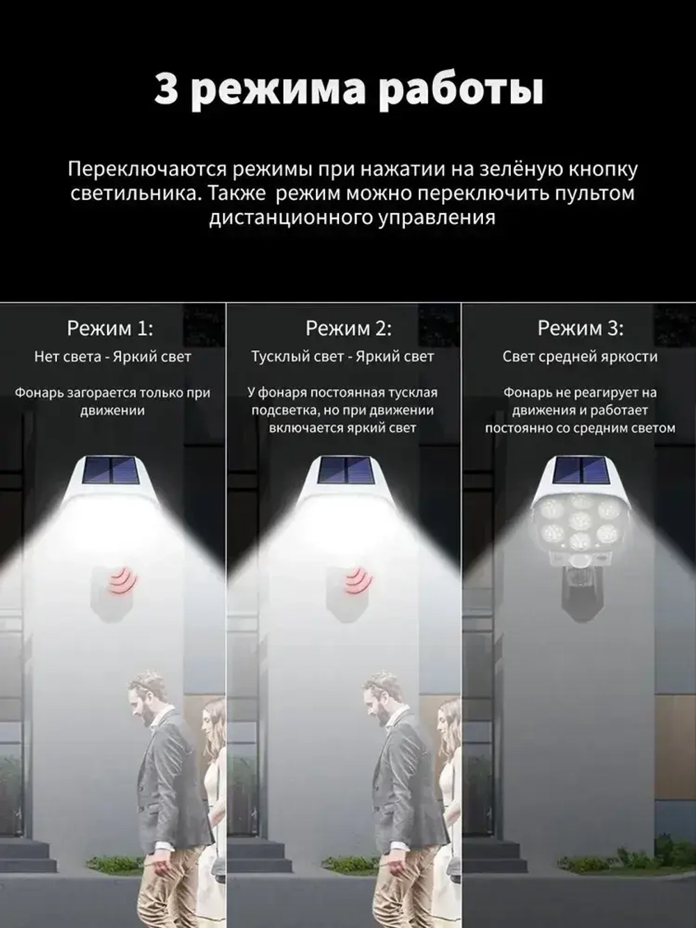 Уличный прожектор / муляж камеры на солнечной батарее AG Smart