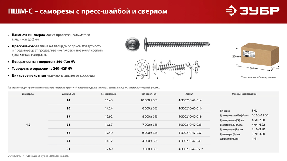 ЗУБР ПШМ-С 32 х 4.2 мм, саморез с пресс-шайбой и сверлом, цинк, 17.4 кг (6000 шт.) (4-300210-42-032)