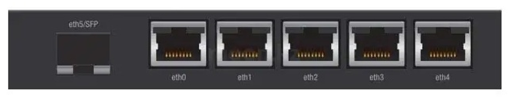 Ubiquiti ER-X-SFP EdgeRouter X черный