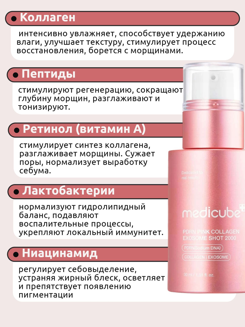 MEDICUBE Сыворотка с микроиглами для лица PDRN Pink Exosome Shot Serum 2000, 30 мл