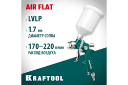 KRAFTOOL  AirFlat, LVLP 1.7 мм, Пневматический краскопульт с верхним бачком (06524-1.7)