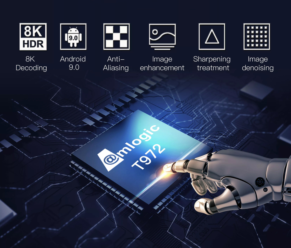 Проектор Xnano X1