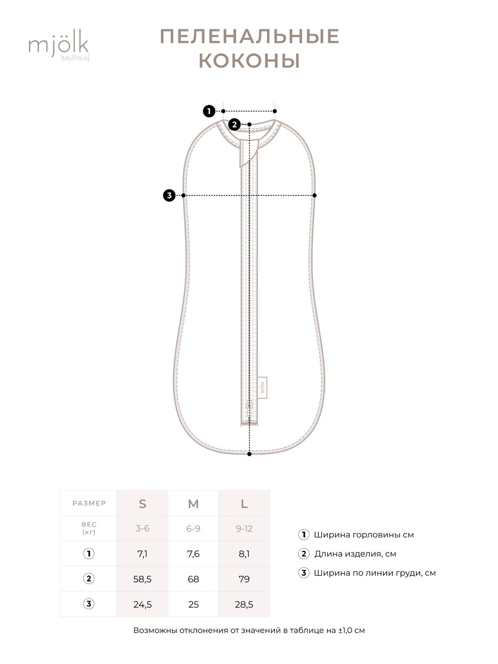 Пелёнка-кокон Mjolk Эвкалипт