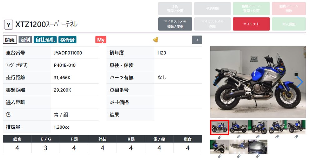 Yamaha XT1200ZE Super Tenere