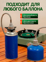 Плитка газовая туристическая