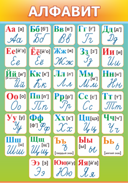Стенд "Алфавит" №2