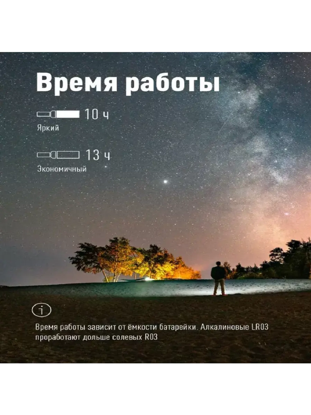 Фонарь ручной КОСМОС KOC121B zoom-линза