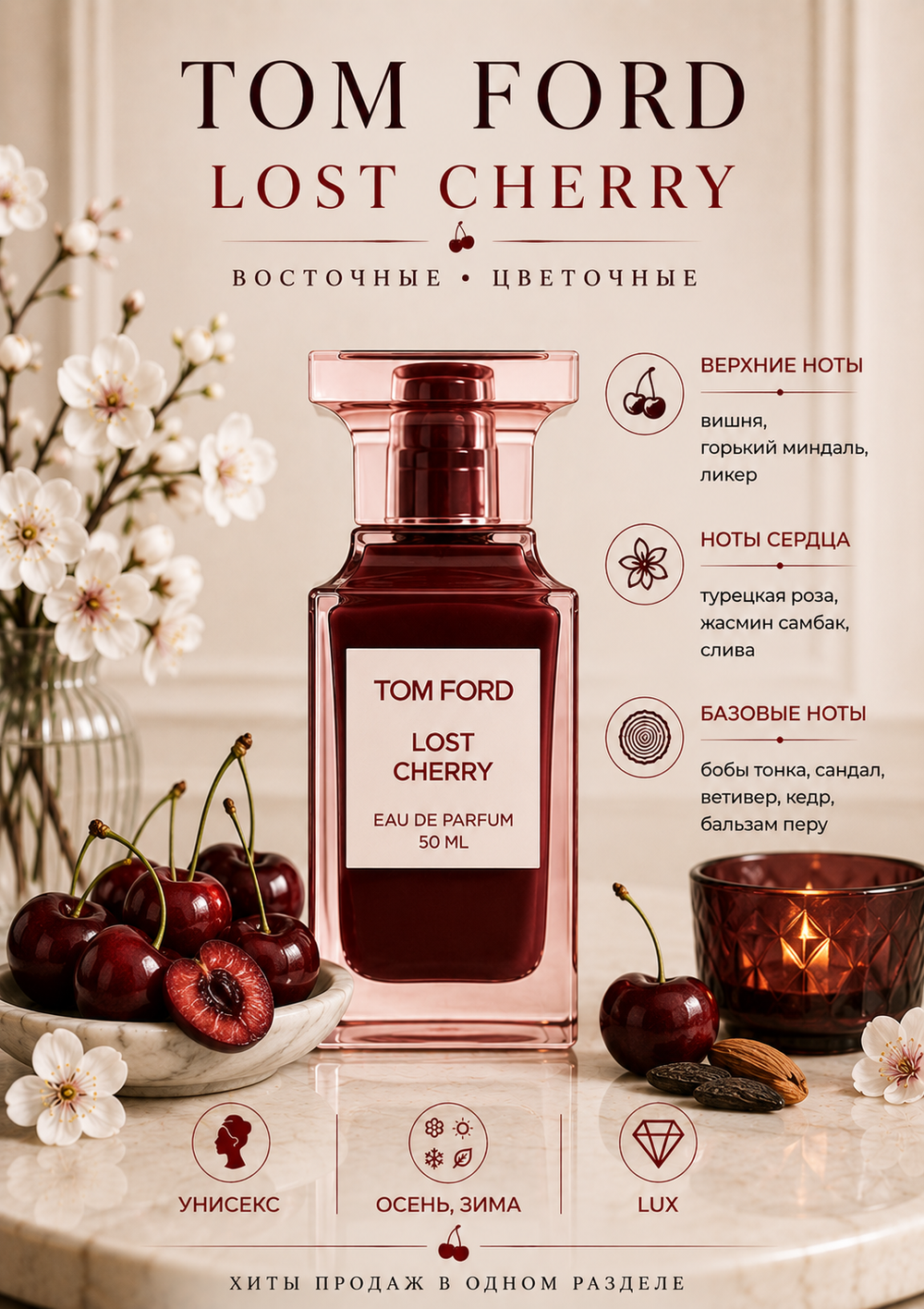 Tom Ford Lost Cherry
