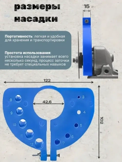 Точилка для сверл, насадка для заточки сверла 3-12 мм, насадка для ушм.