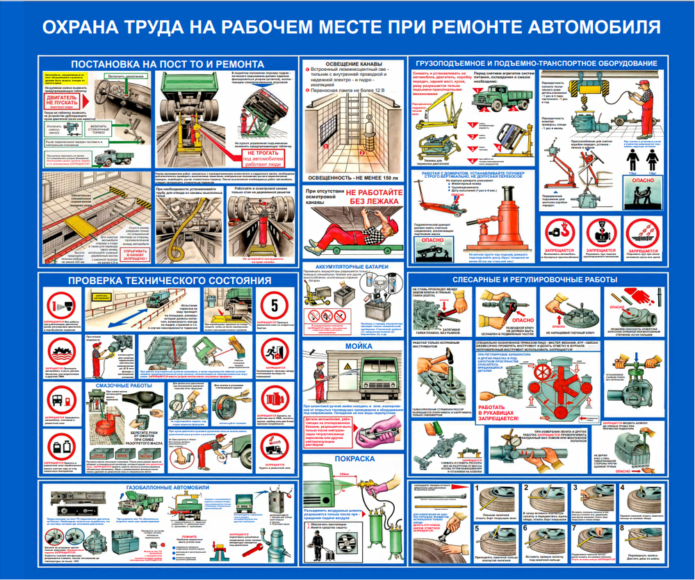 Информационный стенд "Охрана труда на рабочем месте при ремонте автомобиля"
