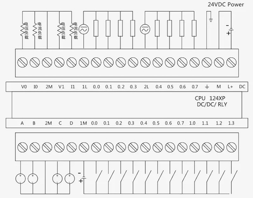 ЦЕНТРАЛЬНЫЙ ПРОЦЕССОР UNIMAT CPU124XP-2R DC/DC/RLY1 UN 1242DD230XB8 (UN 124-2DD23-0XB8)