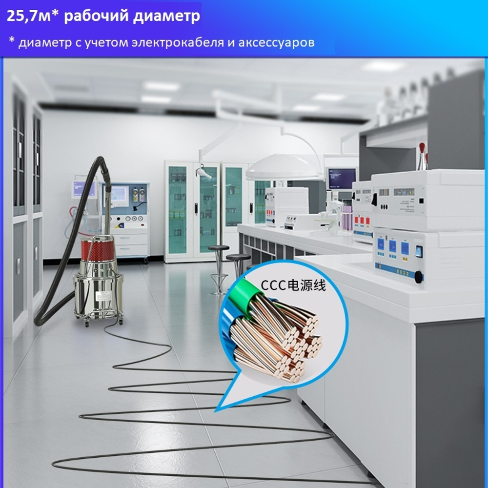 Пылесос для чистых помещений Kardv SK-1220W Class10000, 20л, 1200Вт