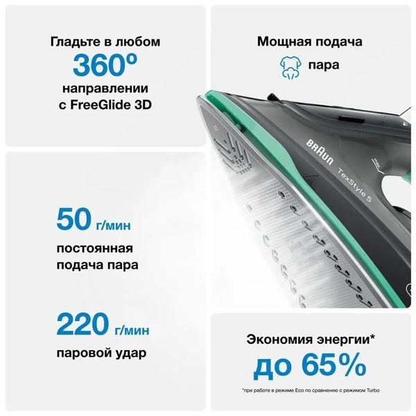 Утюг Braun TexStyle 5 SI5277GR