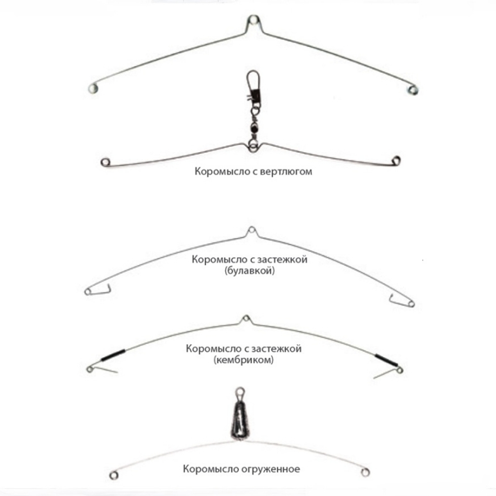 Коромысло ECOPRO Большое с застежкой-кембриком