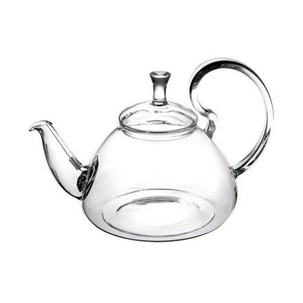 Стеклянные чайники
