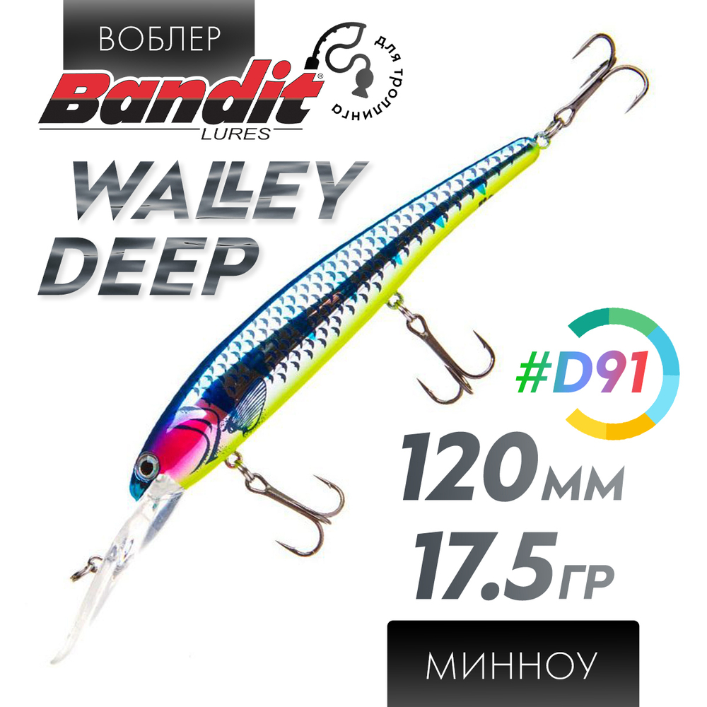 Воблер Bandit Walleye Deep (120мм, 17.5гр)