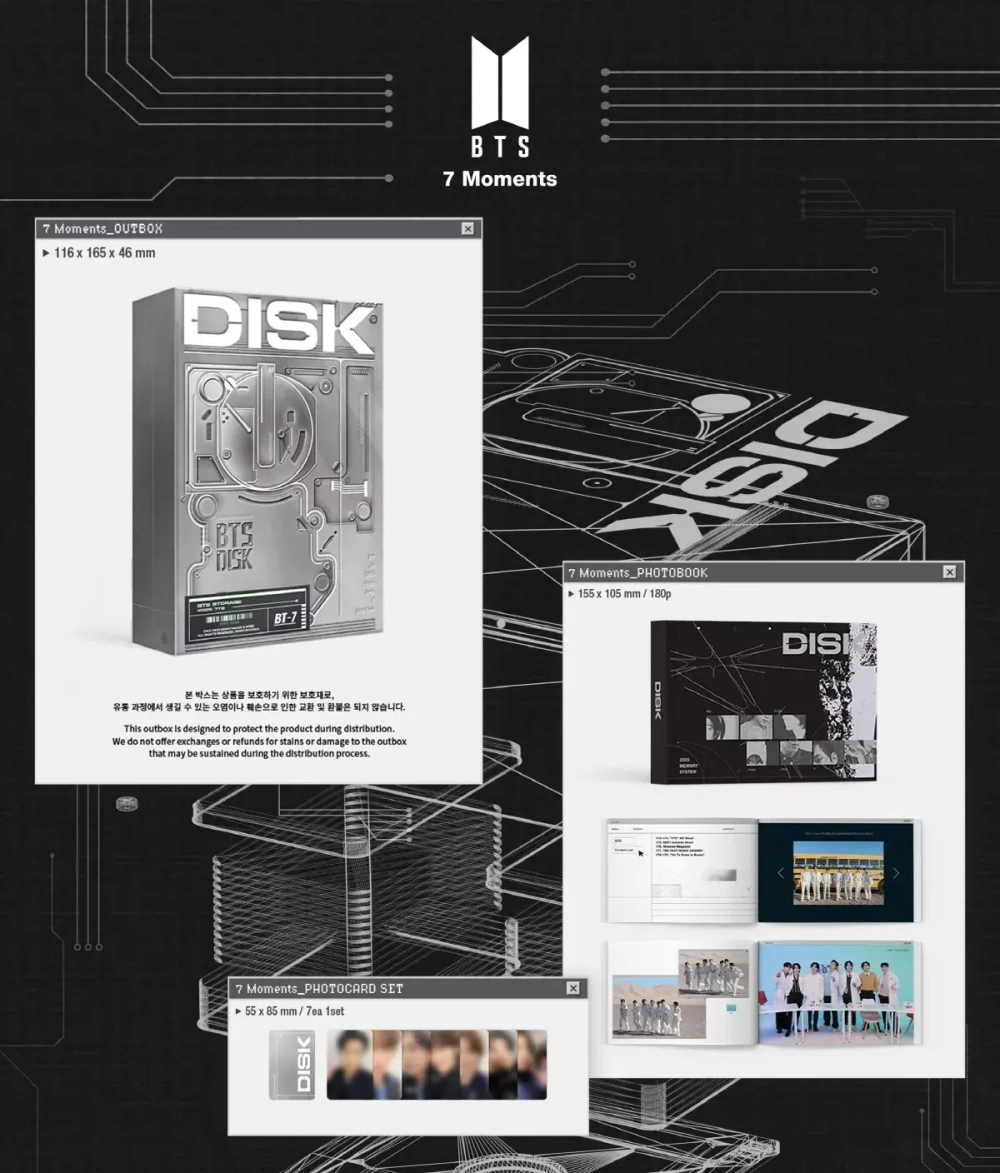BTS - 7 Moments