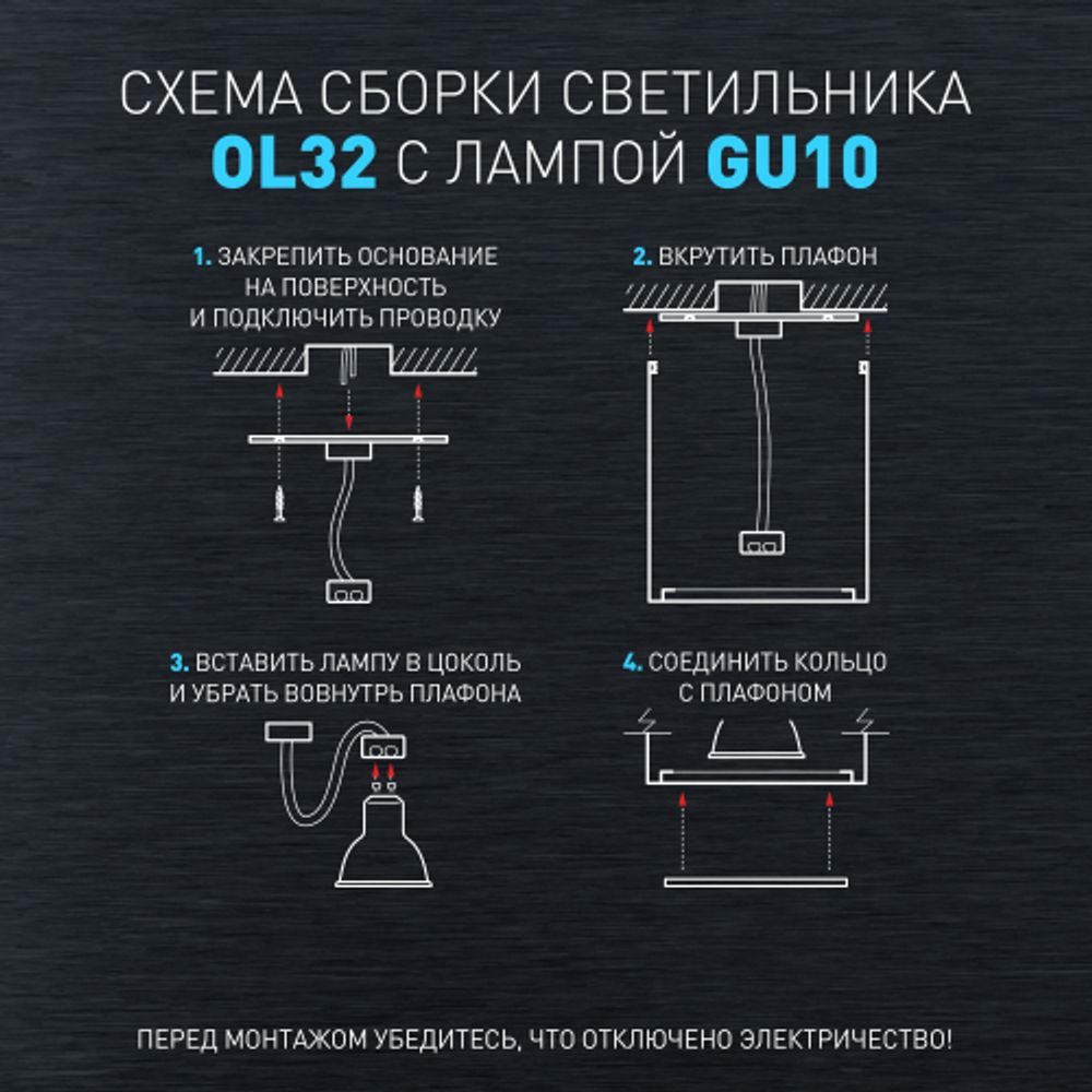 Светильник настенно-потолочный спот ЭРА OL32 BK MR16 GU10 IP20 черный