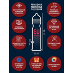 Текстурированные презервативы в кейсе Maxus So Much Sex 100шт