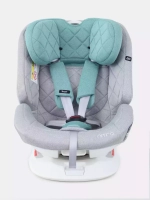 Автокресло RANT UB619 "NITRO" isofix Grey/Mint группа 0+-1-2-3  (0-36 кг)
