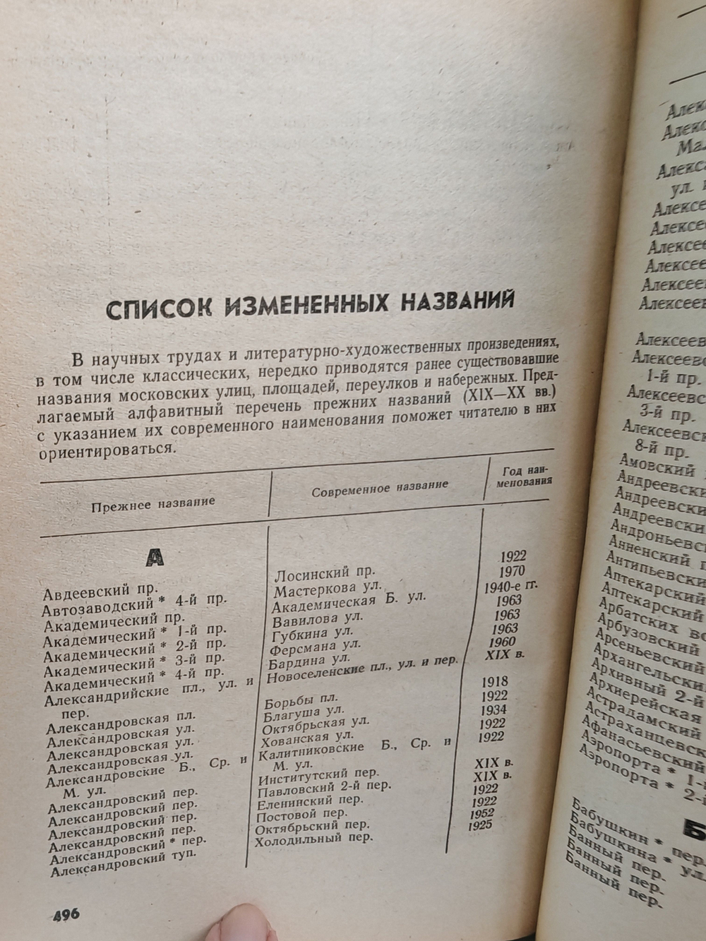 Имена московских улиц