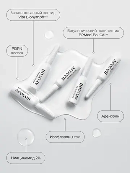 Arocell Пептидные ампулы для лифтинга и восстановления кожи с PDRN Botulcare Ex Kit 1.5 мл х 14 шт