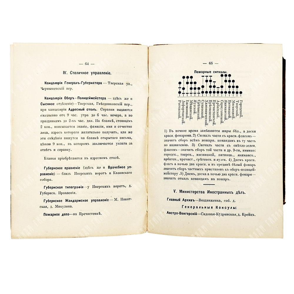 Романский Н. А. Краткий толковый путеводитель по Москве. 1898