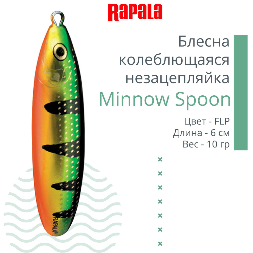 Блесна для рыбалки колебалка Minnow Spoon, 8см, 22гр